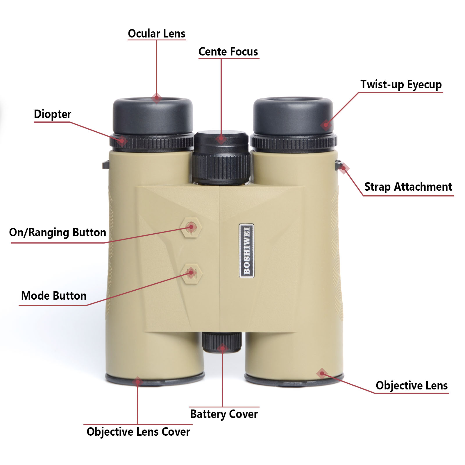 BOSHIWEI 10x42 HD Laser Rangef - Hunting Outdoor Jobs review and price